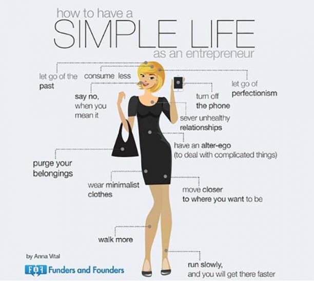How to have a Simple Life