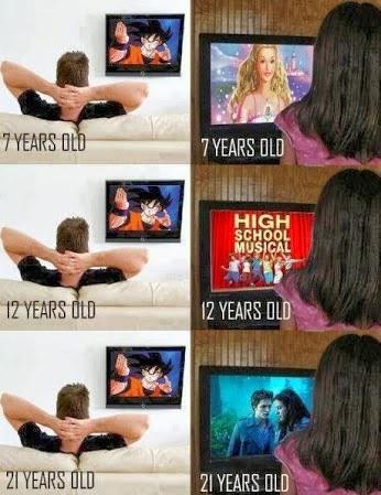 Growing Up with TV