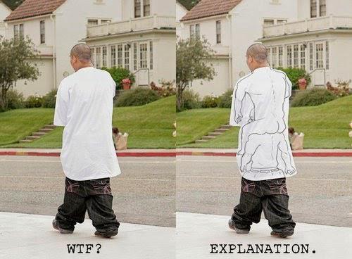 Sagging Pants Explained