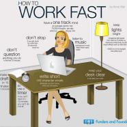 How to Work Fast
