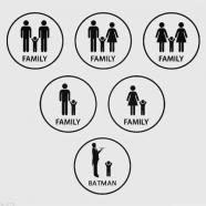 Batman Family Diagram