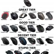 Mouse Tiers