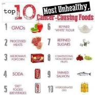 10 Cancer Causing Foods